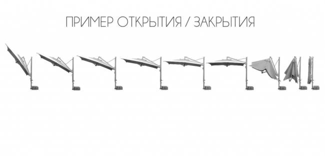 Зонт профессиональный 3х3 м Banana Plus черный, темно-серый 3000х3000 мм Зонт профессиональный 3х3 м Banana Plus черный, темно-серый 3000х3000 мм