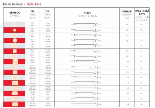 Столешница прямоугольная Werzalit Fantasy афьонский мрамор 700х1200х20.5 мм