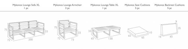 Комплект пластиковой мебели Mykonos XL бежевый, светло-коричневый Комплект пластиковой мебели Mykonos XL бежевый, светло-коричневый