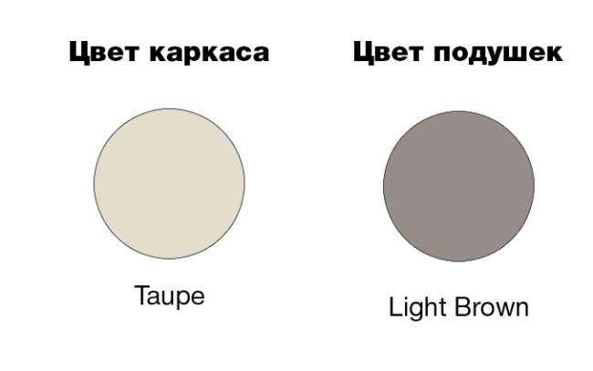 Комплект пластиковой мебели Mykonos XL бежевый, светло-коричневый Комплект пластиковой мебели Mykonos XL бежевый, светло-коричневый