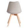 Стул TULIP SOFT (mod. 053V) / 2 шт. в упаковке дерево/пластик/вельвет, 49,5 x 54,5 x 84 см, Светло-серый (HLR 39)/натуральный (Комплект из 2 шт.) Светло-серый (HLR 39)/натуральный дерево/пластик/вельвет