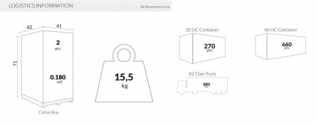 Стол пластиковый складной Sky Folding Table 60 белый 600х740 мм