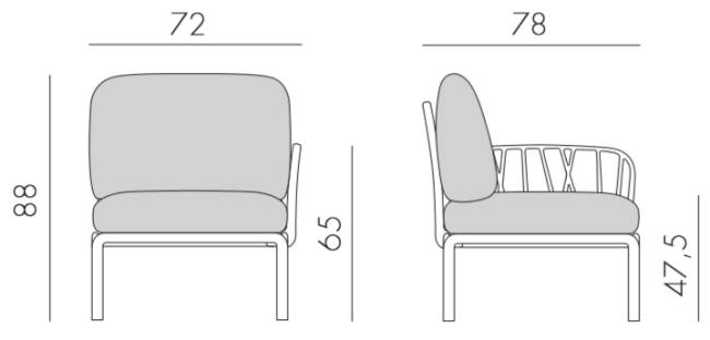 Модуль правый/левый пластиковый с подушками Komodo Elemento Terminale DS/SX агава, джунгли 720х780х880 мм