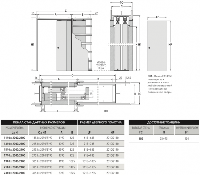 Пенал Telescopica 600+600х2100 мм Пенал Telescopica 600+600х2100 мм