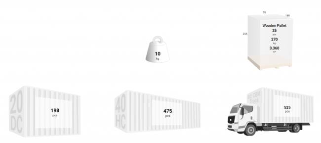 Шезлонг-лежак пластиковый Rio темно-серый, черный 1870х690х330 мм